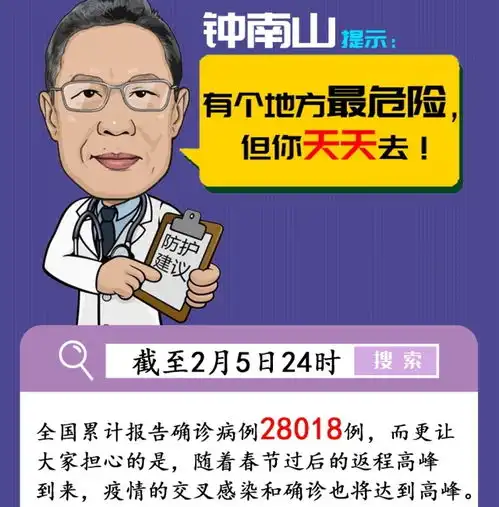  疫情防控进入关键期钟南山提示有个地方最危险,但你天天去