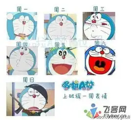  跪求哆啦a梦哭的表情图片及百宝袋图片各一张