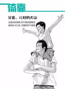 父亲的身影表情包责怪