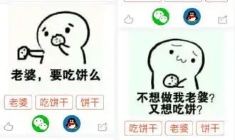  吃饼干表情包全套