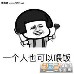  一个人也可以很好的图片只要有右手还要什么女朋友表情包下载乐游网游戏下载
