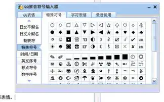  如何打特殊符号