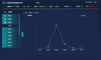  张学友才是行走的表情包啊上周演唱会现场大数据及大量高清图流出,速看收藏