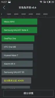  手机cpu横评mt6752对比骁龙615
