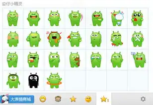  360安仔qq表情360安仔小精灵qq表情动态版起点软件园
