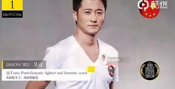 口误10秒的杨超越成中国最美,吴京喜提亚太第一帅慢着,沈腾大叔为何发火了 口误10秒的杨超越成中国最美,吴京喜提亚太第一帅慢着,沈腾大叔为何发火了