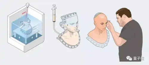  这个机器人一个表情,看过的人不寒而栗