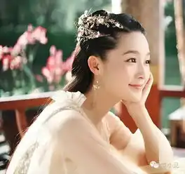  陈坤凰权弈天下官宣了,女主角会是谁呢