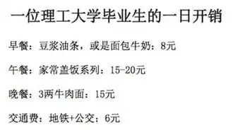  魔性表情包广告走红背后蓉漂真实现状引注目