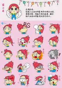  小女孩表情包