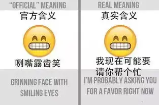  emoji又有新表情包,吃瓜群众前排围观