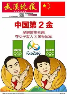  昨天,你用上洪荒之力,今天应该就中奖啦