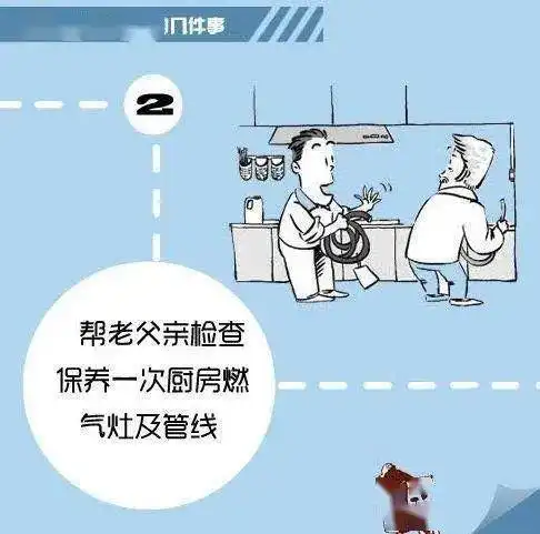  感恩父亲
