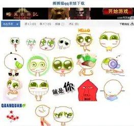  绿色大眼睛,橙色身体,大头的可爱猫的qq表情,求名字或者表情包哪里下载