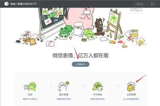  微信表情包还可以这样拿来赚钱你知道吗