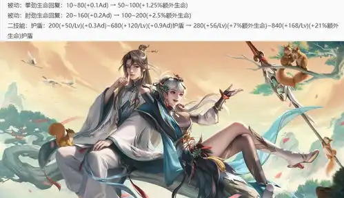 5.30体验服更新各职业全部优化,三位英雄变异,全部专精装移除 5.30体验服更新各职业全部优化,三位英雄变异,全部专精装移除