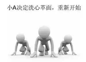  创新生意经做别人想不到的几个创业项目轻松赚钱