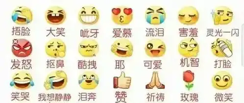  表情的真正含义,为何微笑常常被误解