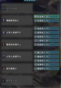  怪物猎人世界安全讨伐历战王配装以及技巧分享