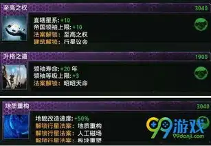  群星v2.0增加大量极限科技mod下载群星大量极限科技mod下载99单机游戏