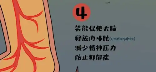  世界微笑日你收到这个表情了吗