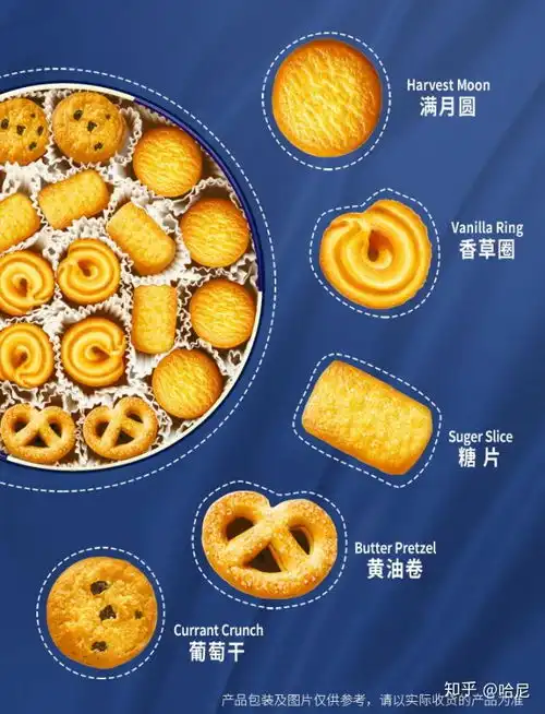 求推荐好吃的小饼干小点心适合送人的那种 求推荐好吃的小饼干小点心适合送人的那种