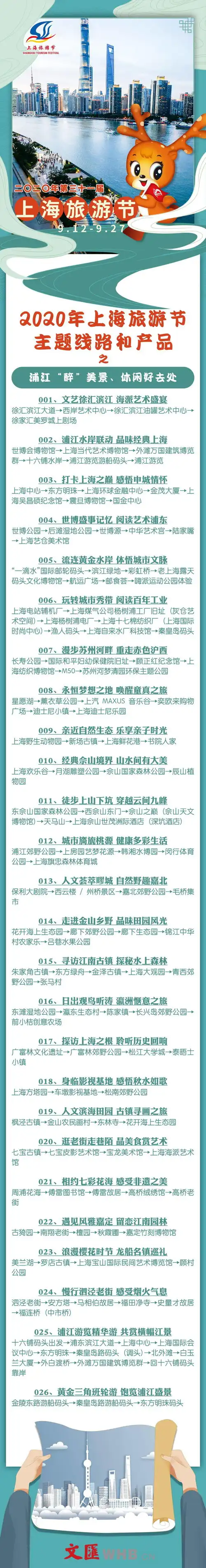  一起乐乐魔都开启旅游节的花式表情,疫情防控中感受城市温度
