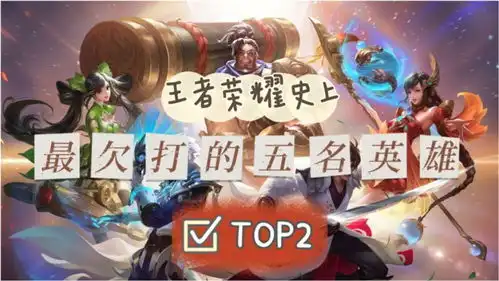  王者荣耀史上最欠打的五位英雄top2抢红buff还走路嘚瑟,你能忍