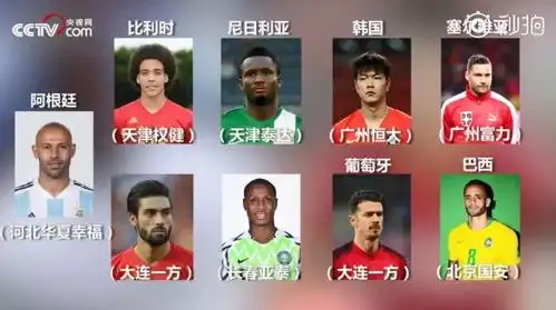 炸裂陈奕迅在世界杯被偷拍普京变表情包土豪沙特人失望...凌晨的世界杯,承包了我一年的笑点... 炸裂陈奕迅在世界杯被偷拍普京变表情包土豪沙特人失望...凌晨的世界杯,承包了我一年的笑点...