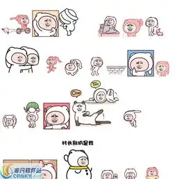 猥琐猫人脸表情包全集猥