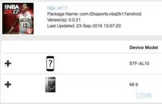  16nm输在哪小米6荣耀9极限性能对比