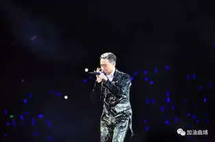  学友今早已离曲返港一组高清组图带你回味演唱会现场......