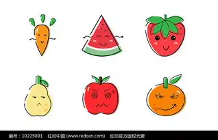 顽皮表情包水果包装