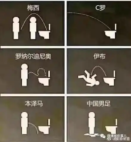  女生摆拍真的很辛苦