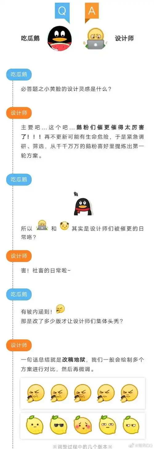  java斗图表情腾讯qq推出新版表情包小黄脸,微信用户瑟瑟发抖