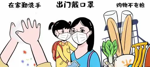  湘保温情全体湘保人这份春节防疫攻略请速速收好