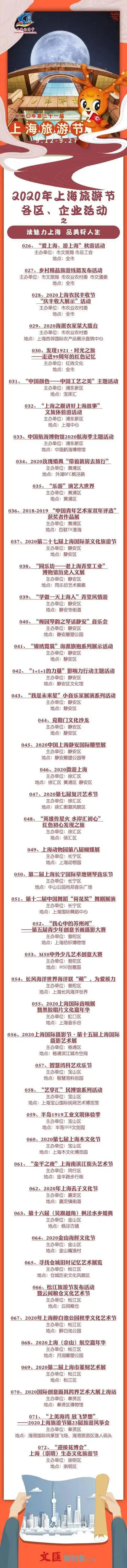  一起乐乐魔都开启旅游节的花式表情,疫情防控中感受城市温度