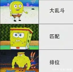 王者荣耀有的召唤师表面高冷,手中全是峡谷表情包,斗图没在怕 王者荣耀有的召唤师表面高冷,手中全是峡谷表情包,斗图没在怕