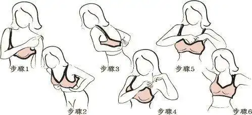  虞书欣和jennie的共同点竟然是副乳,美女的烦恼怎么解决