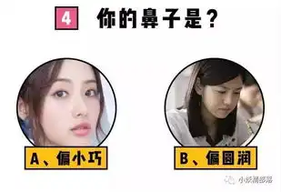  为什么你化了妆比素颜还丑