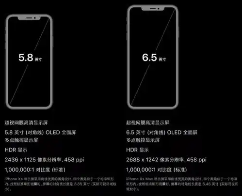  史上最贵iphone来袭还携带中国特色功能