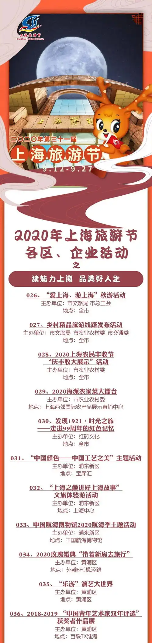  一起乐乐魔都开启旅游节的花式表情,疫情防控中感受城市温度