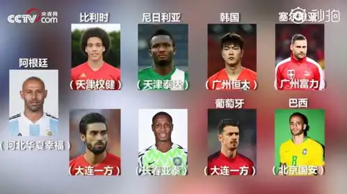  炸裂陈奕迅在世界杯被偷拍普京变表情包土豪沙特人失望...凌晨的世界杯,承包了我一年的笑点...
