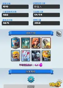 皇室战争野蛮人表情包女