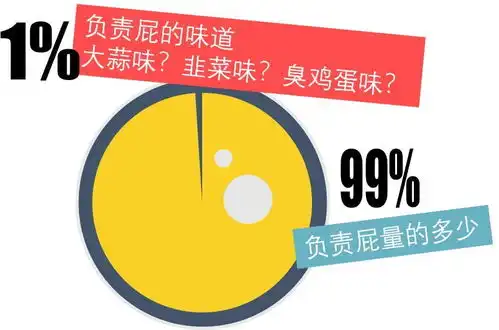  较真有人留言说小编说话像放屁,你们觉得呢