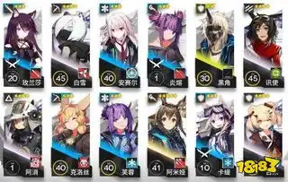  明日方舟切尔诺伯格剿灭攻略切尔诺伯格阵容搭配推荐