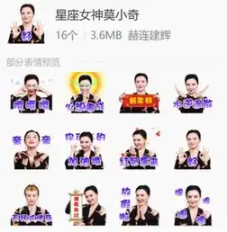  星座女神莫小奇遇上奇思脑洞表情包,开启你的幸运2019