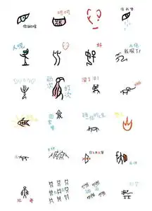 表情包搞笑文字甲骨文