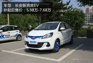  预算6万,电动车怎么选编辑帮您选车