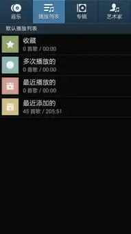  三星i90014.0rom刷机包基于官改精简流畅省电来电归属通话录下载三星i9001刷机包